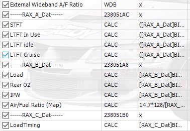 RAX Patches